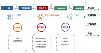 新金融普惠萬里行·開鑫金服站 金融科技賦能供應(yīng)鏈企業(yè)，助力實體經(jīng)濟(jì)發(fā)展